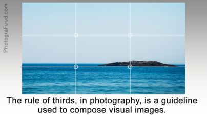 How to Effectively Use the Rule of Thirds in Photography