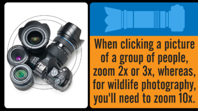 A Photographer’s Guide: How Much Optical Zoom Do You Really Need?
